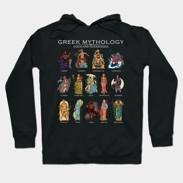 Gods of Greek mythology Hoodie by Modern Medieval Design